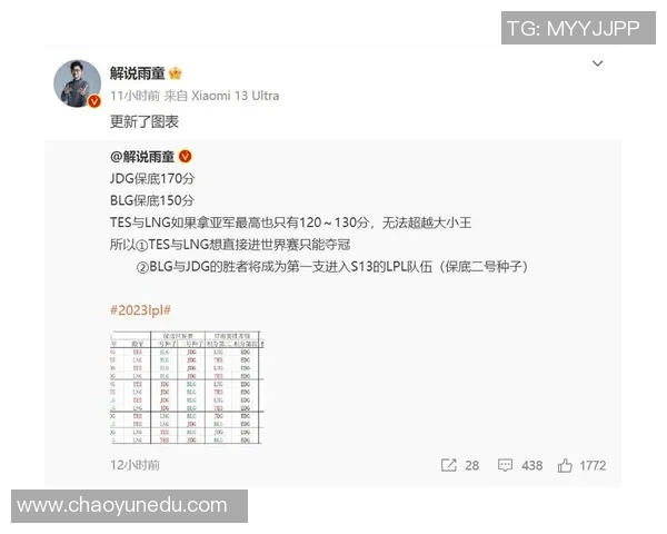 赛后分析：BLG与JDG实力对比及未来发展趋势探讨